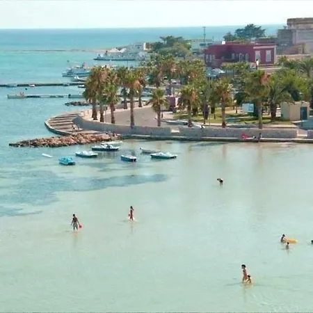 Zizzari A Due Passi Dal Mare *